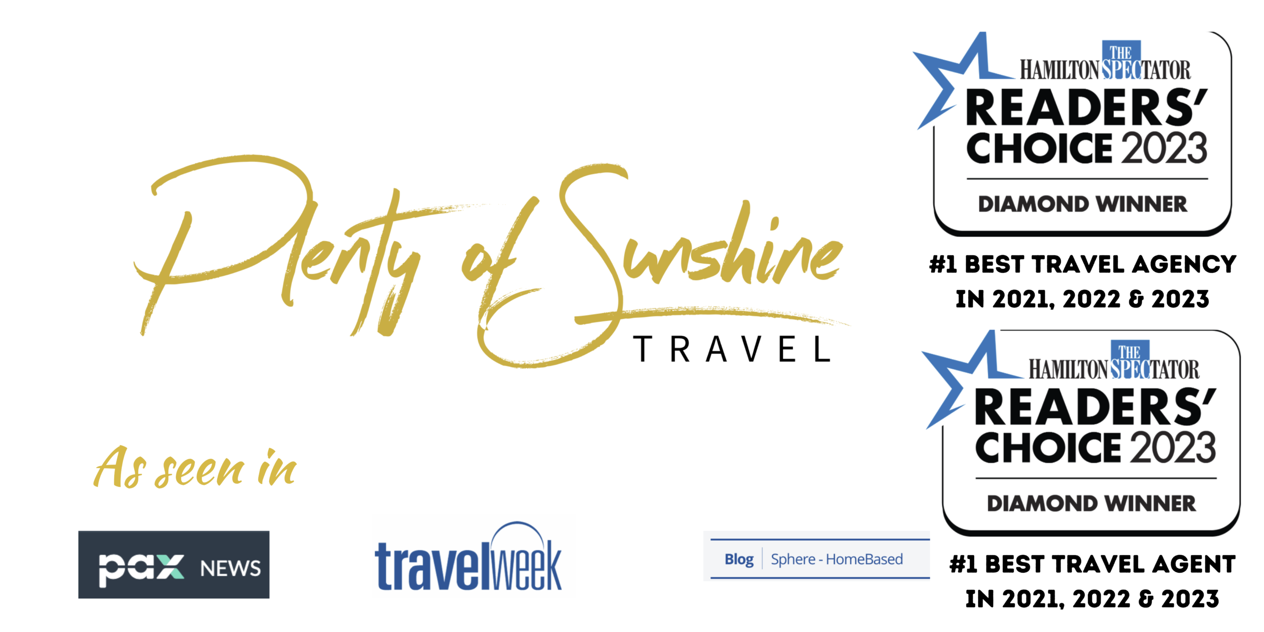 Plenty of sunshine travel logo with readers choice awards for 22,021, 2022, 2023